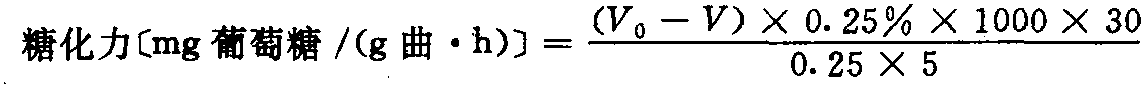 一、糖化力<sup>*</sup>